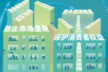 “统一大市场,公平竞未来”